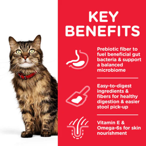 Hill's Science Plan Sensitive Stomach and Skin Adult Feline Food With Chicken 1.5kg
