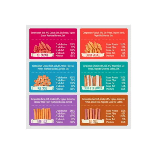 PackNPride Beef Sausage 70g