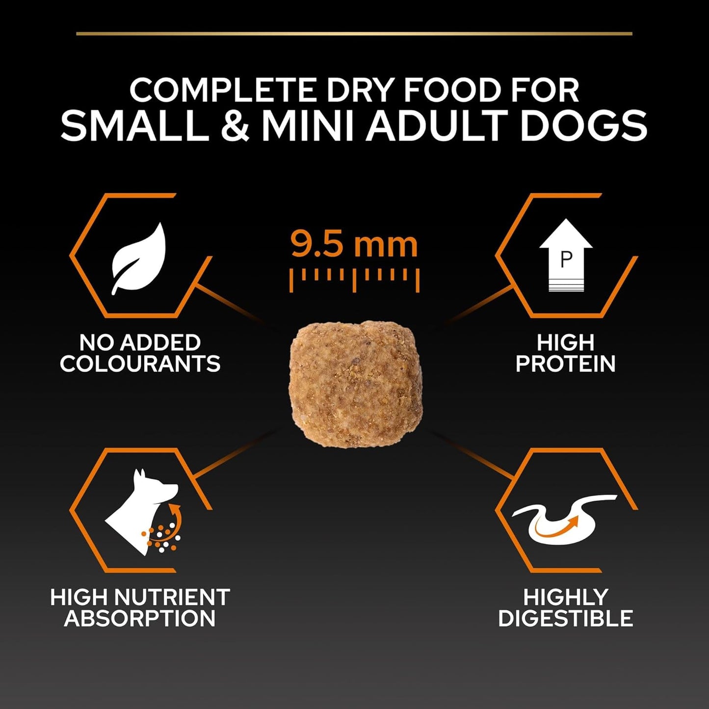 Pro Plan Everyday Nutrition Small and Mini Adult, Dry Dog food with Chicken, 14 kg