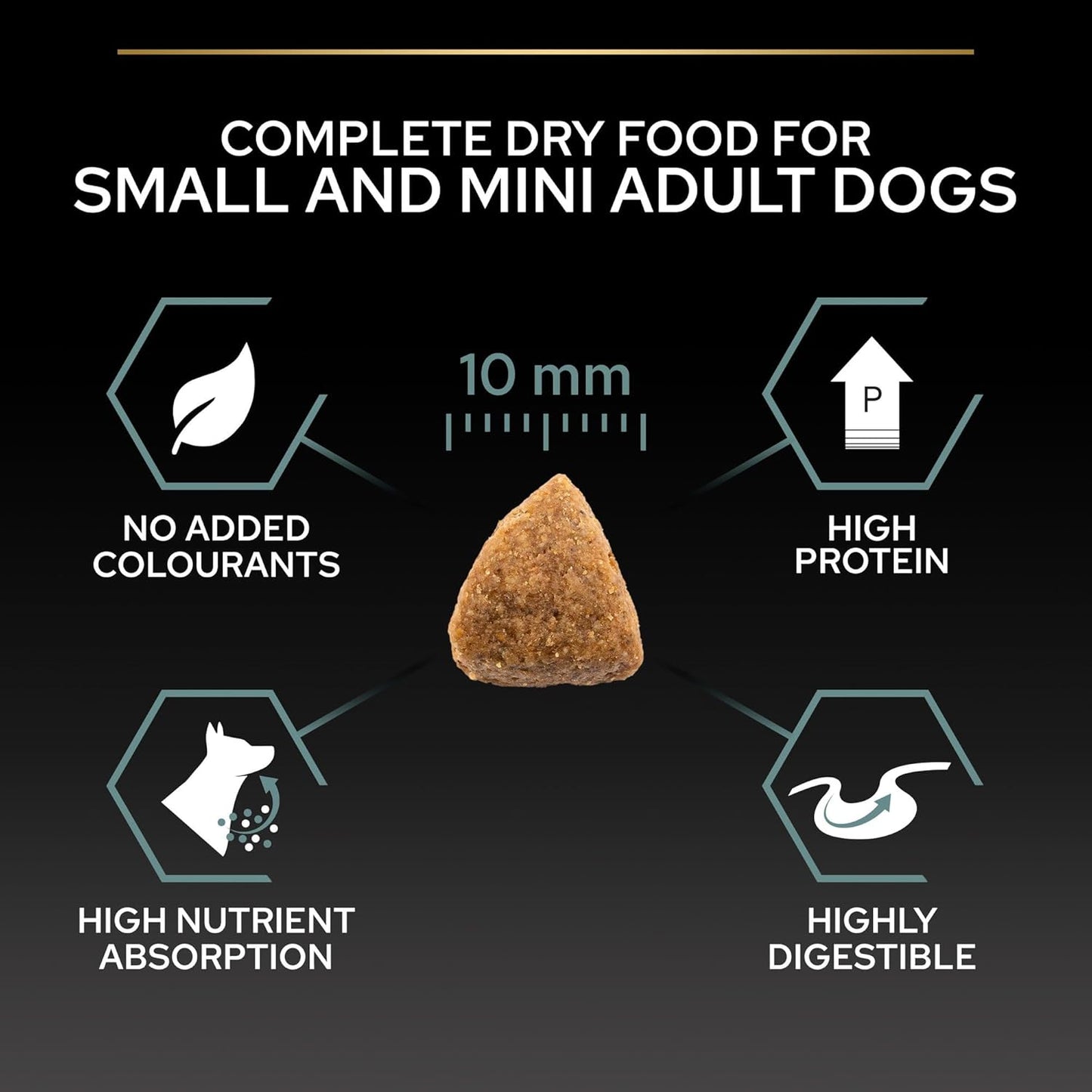 Purina Pro Plan Sensitive Digestion Small and Mini Adult, Dry Dog food with Lamb, 3 kg