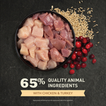 ACANA Homestead Harvest Cat Dry Food – 1.8 kg