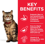 Hill’s Science Plan Sensitive Stomach & Skin Adult Cat Food With Chicken (3kg)