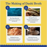 Dashi Delights Chicken with Scallop Recipe — (12x70g)