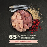 ACANA Indoor Entree Cat Dry Food – 1.8 kg