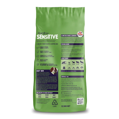Burgess Sensitive Adult Dog Lamb 2 kg