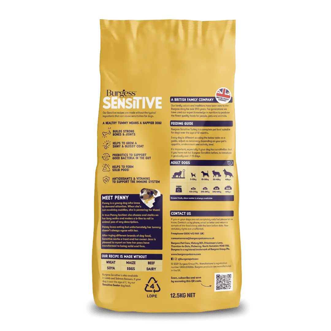 Burgess Sensitive Adult Dog Turkey 2 kg