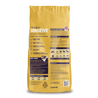 Burgess Sensitive Adult Dog Turkey 2 kg