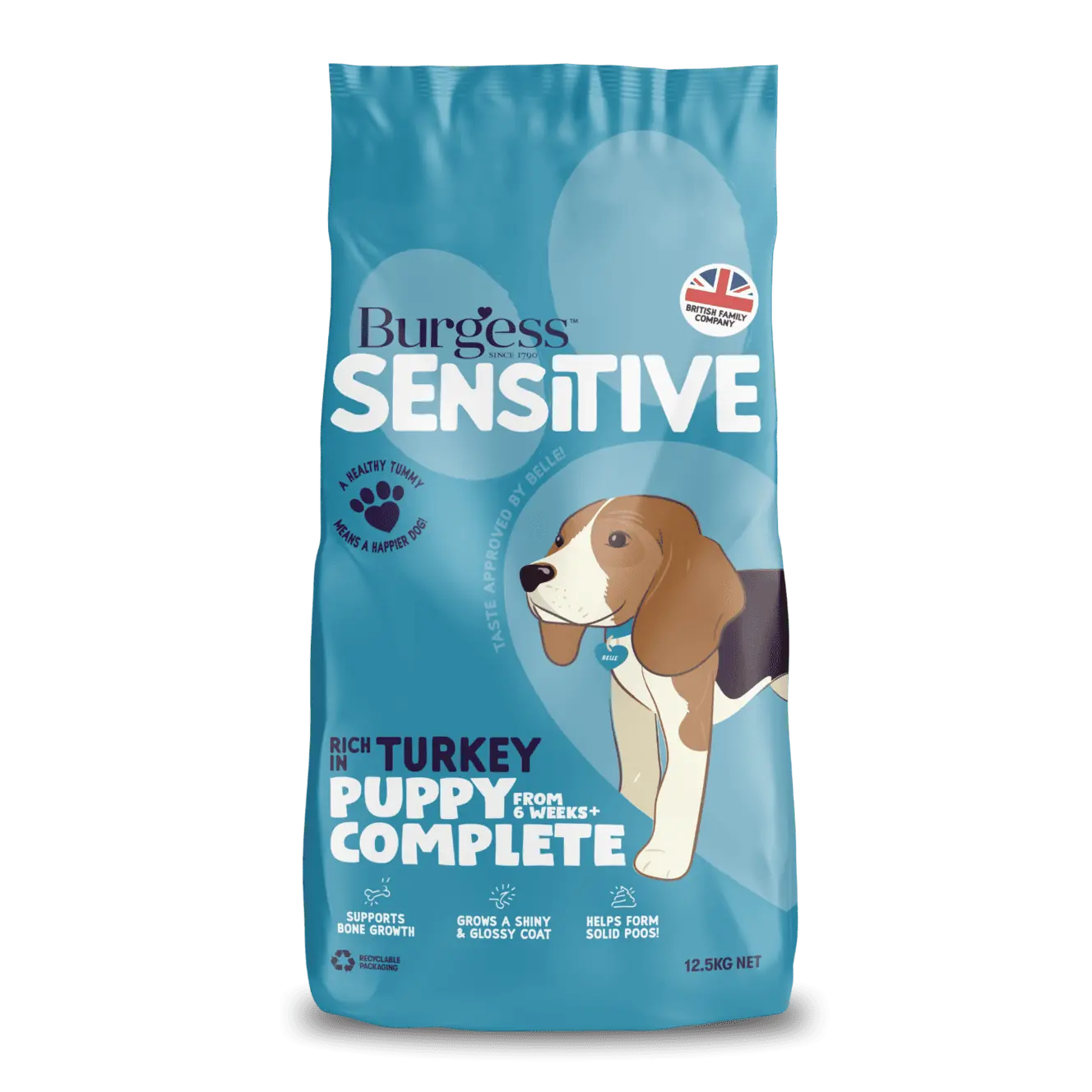 Burgess Sensitive Puppy Turkey 12.5 kg