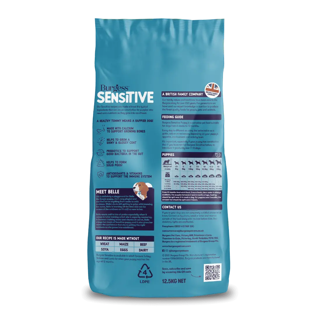Burgess Sensitive Puppy Turkey 12.5 kg