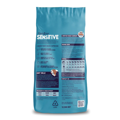 Burgess Sensitive Puppy Turkey 12.5 kg