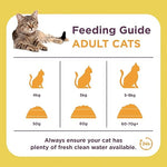 Burgess Supacat Adult Chicken & Duck 1.5 kg
