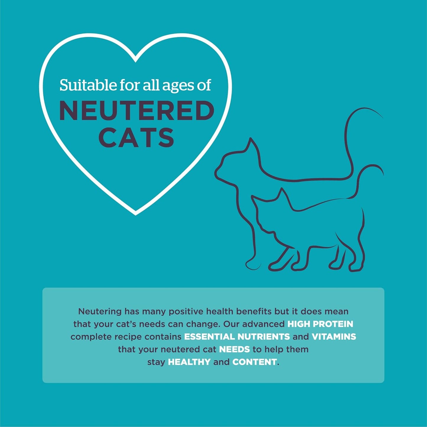 Burgess Supacat Neutered Cat 1.5 kg