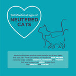 Burgess Supacat Neutered Cat 1.5 kg