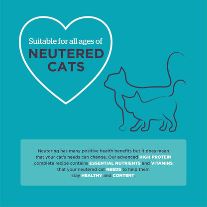 Burgess Supacat Neutered Cat 1.5 kg