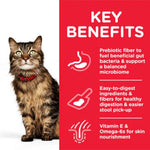 Hill's Science Plan Sensitive Stomach and Skin Adult Feline Food With Chicken 1.5kg