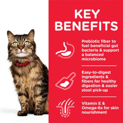 Hill's Science Plan Sensitive Stomach and Skin Adult Feline Food With Chicken 1.5kg