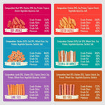 PackNPride Beef Stick 70g