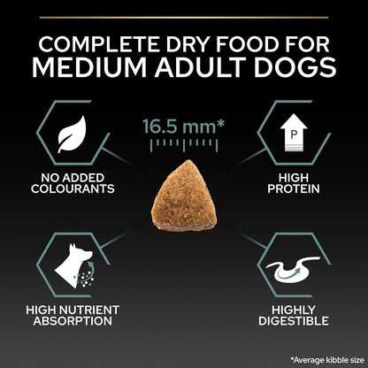 Pro Plan Sensitive DigePurina stion Medium Adult, Dry Dog food with Lamb, 14 kg