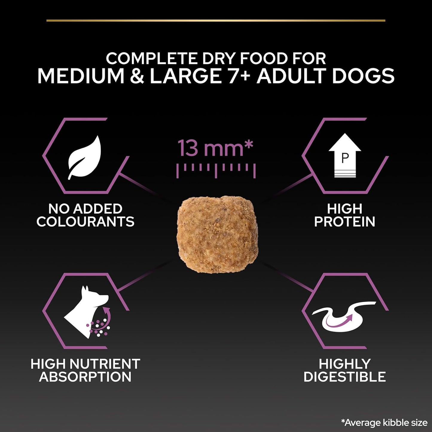 Purina Pro Plan Everyday Nutrition Medium Adult, Dry Dog food with Chicken, 3 kg