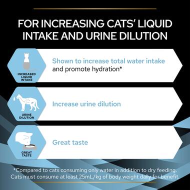 Purina Pro Plan Feline Hydra Care Hydrat 6(10x75g)
