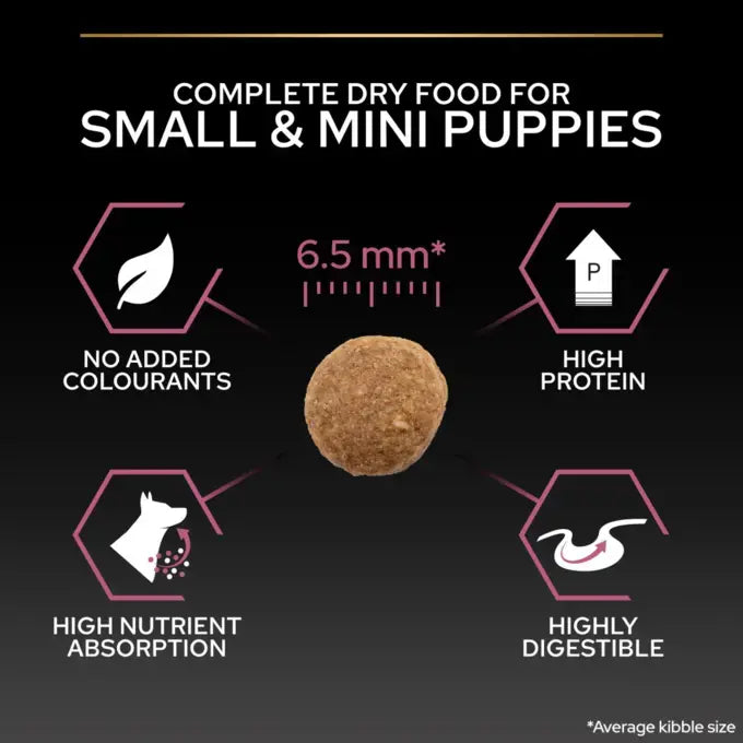 Purina Pro Plan  Sensitive Skin Small and Mini Adult, Dry Dog food with Salmon, 3 kg