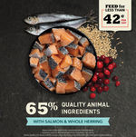 ACANA Bountiful Catch Cat Dry Food – 4.5 kg