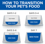 Hill’s Science Plan Sterilized Kitten Food With salmon 1.5kg